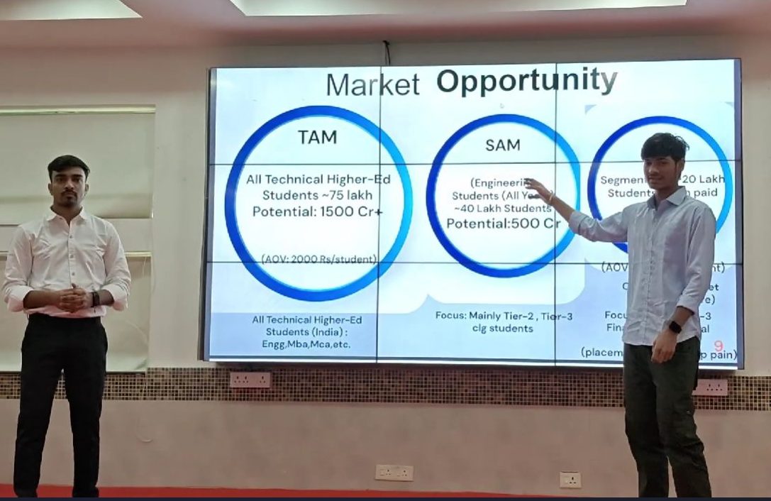 Atyant pitch on India's career guidance market at the VNIT Nagpur E-Cell